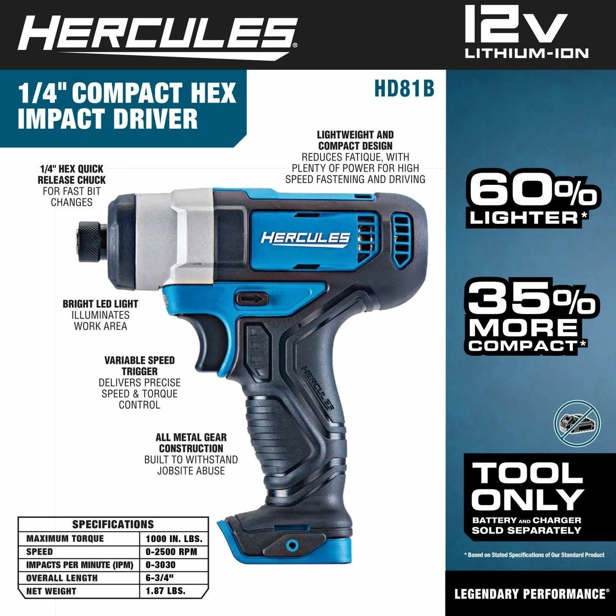 Best reviews of 🎉 HERCULES 12V Cordless 1/4 in. Hex Compact Impact Driver - Tool Only 🎉 8 Best reviews of 🎉 HERCULES 12V Cordless 1/4 in. Hex Compact Impact Driver - Tool Only 🎉 - Image 6