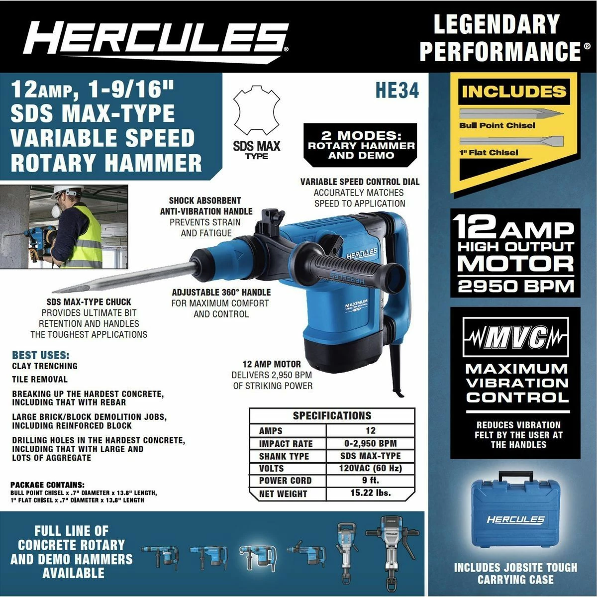 Buy 😉 HERCULES 12 Amp 1-9/16 in. SDS Max-Type Variable Speed Rotary 🔨 Hammer with Maximum Vibration Control 🥰 5 Buy 😉 HERCULES 12 Amp 1-9/16 in. SDS Max-Type Variable Speed Rotary 🔨 Hammer with Maximum Vibration Control 🥰 - Image 3
