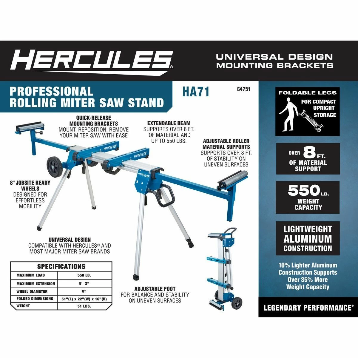 Best reviews of 🔥 HERCULES 550 lb. Universal Aluminum Mobile Folding Miter Saw Stand ⭐ 4 Best reviews of 🔥 HERCULES 550 lb. Universal Aluminum Mobile Folding Miter Saw Stand ⭐ - Image 2